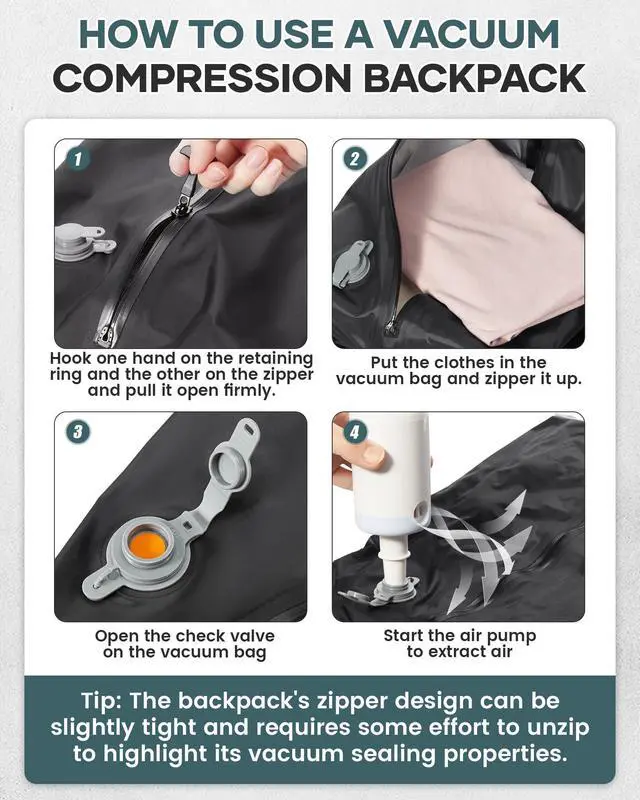 Alt view image 2 of 5 - Vacuum Travel Backpack with Pump for Women, Personal Item Carry on Backpacks Flight Approved 18x14x8 inches for Men,Laptop Waterproof Work Compression bags Casual Daypack. (Blue)