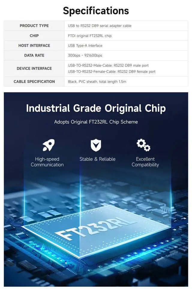 Alt view image 5 of 5 - waveshare 3PCS Industrial USB to RS232 Adapter with Original FT232RL FTDI Chip, Compatible with OS Including Mac OS,Linux,Windows 11/10/8.1/8/7/XP,Length 1.5m, USB-TO-RS232-Male-Cable