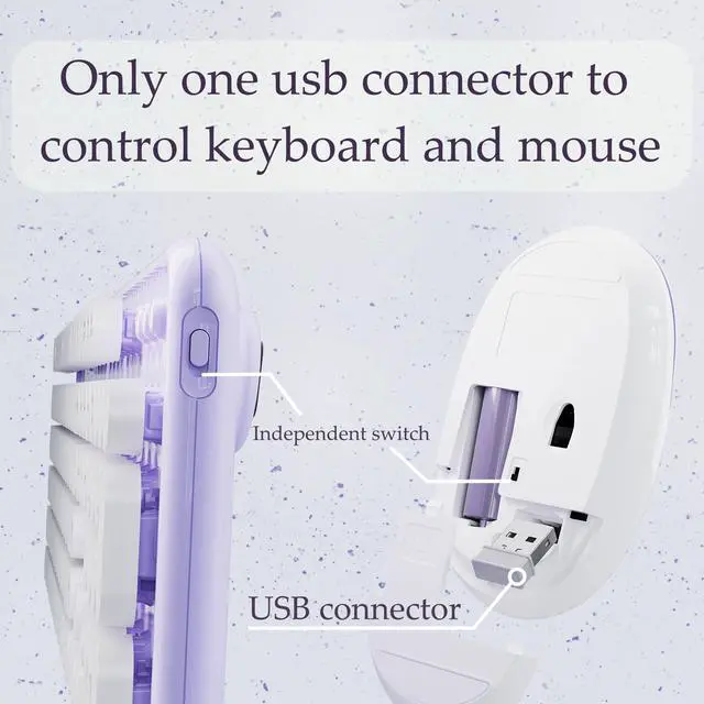 Alt view image 5 of 5 - FCPLU x UBOTIE Colorful Wireless Keyboard and Mouse Combo, Full-Sized Office Keyboard with Typewriter Flexible Keys, 2.4GHz Dropout-Free Connection, Optical Mouse for PC Laptop(Purple White)