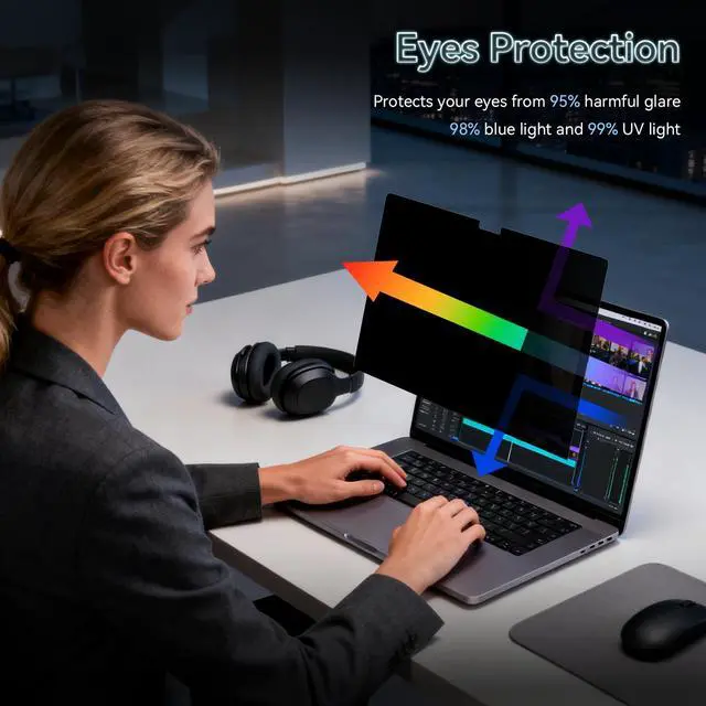 Alt view image 3 of 5 - 360° Privacy Screen for MacBook Air 15 Inch (2023-2025, M2 M3 M4) - A2941 A3114 A3241, 4 Way Privacy Anti Glare Blue Light Filter Shield Film Anti Spy Laptop Protector for Mac 15.3In Computer