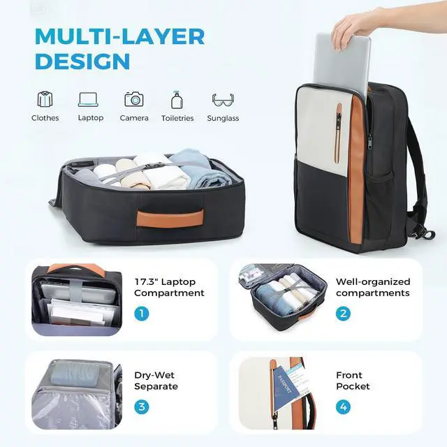 Alt view image 4 of 5 - Lekespring 3-in-1 Detachable Laptop Backpack Set, Airline Approved Carry-On Backpack and Daypack, Fits 17-Inch Laptop, Waterproof Travel Backpack as Personal Item