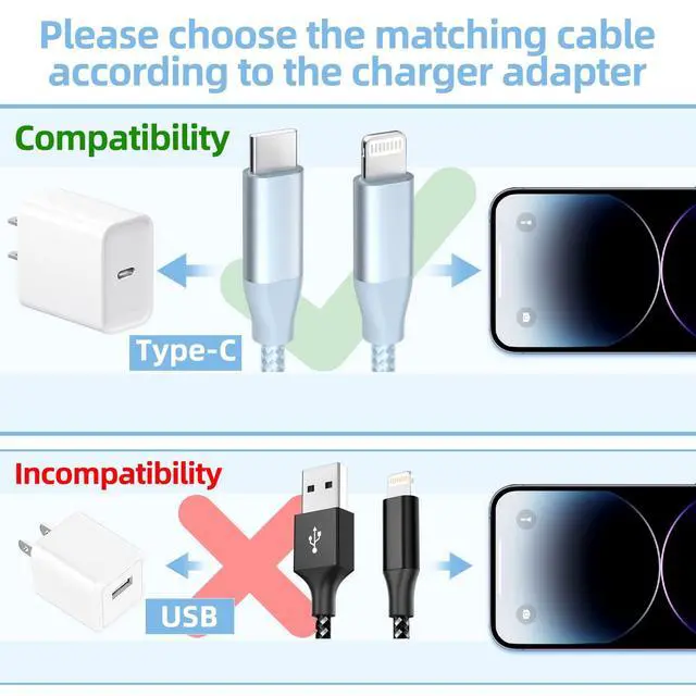 Alt view image 2 of 5 - 3 Pack 6FT USB C to Lightning Cable iPhone Fast Charger Fast Charging Type c to Lightning Cable for iPhone 14 13 12 11 Pro Max Xr Xs 8 and More