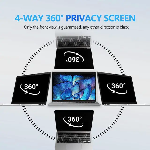 Alt view image 4 of 5 - 4-Way Laptop Privacy Screen Shield 14 Inch, Removable 16:9 Aspect 360° Privacy Filter Screen Protector for 14 Inch Laptop Computer, Anti Glare Blue Light Slide Mount Tabs Cover for Generic Laptop