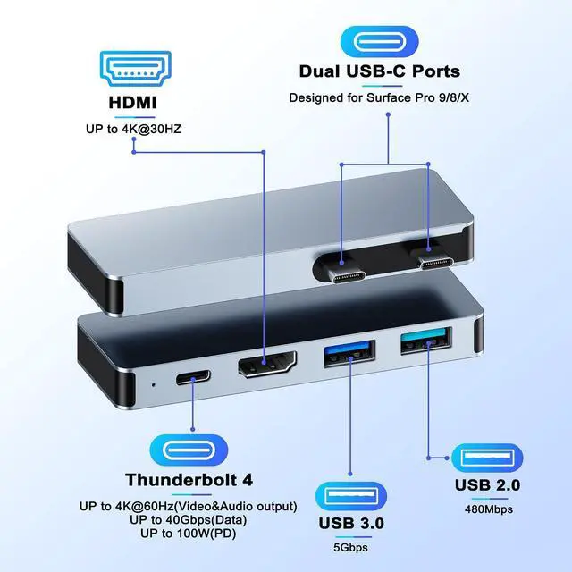 Alt view image 2 of 5 - Surface Pro 11 Hub Adapter, Microsoft Surface Pro 9/10/11/X Docking Station with 4K HDMI, USB C Thunderbolt 4(8K Display+40Gbps Data+100W PD), USB 3.0/2.0 - USB C Hub Adapter for Surface Pro 11/10/9/X