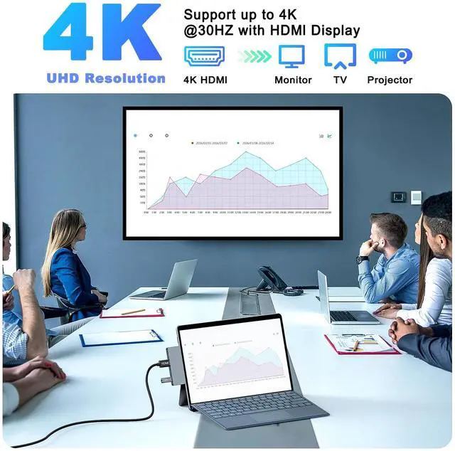 Alt view image 3 of 5 - Surface Pro 11 Hub Adapter, Microsoft Surface Pro 9/10/11/X Docking Station with 4K HDMI, USB C Thunderbolt 4(8K Display+40Gbps Data+100W PD), USB 3.0/2.0 - USB C Hub Adapter for Surface Pro 11/10/9/X