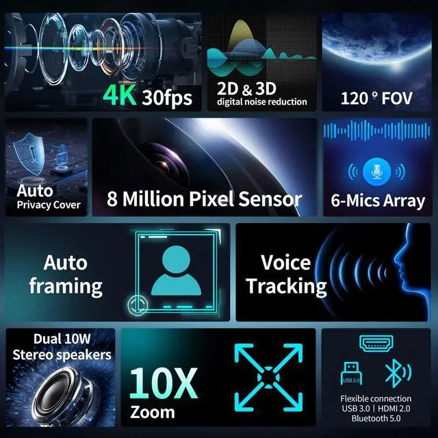Alt view image 2 of 5 - 4K USB Video Conference System, 120°Wide Angle Camera, 6x Noise-reducing Mics, 2x 10W Hi-fi Speaker for Small & Medium Conference Rooms, Auto Framing & Tracking for PC Meetings, Microsoft Teams & Zoom