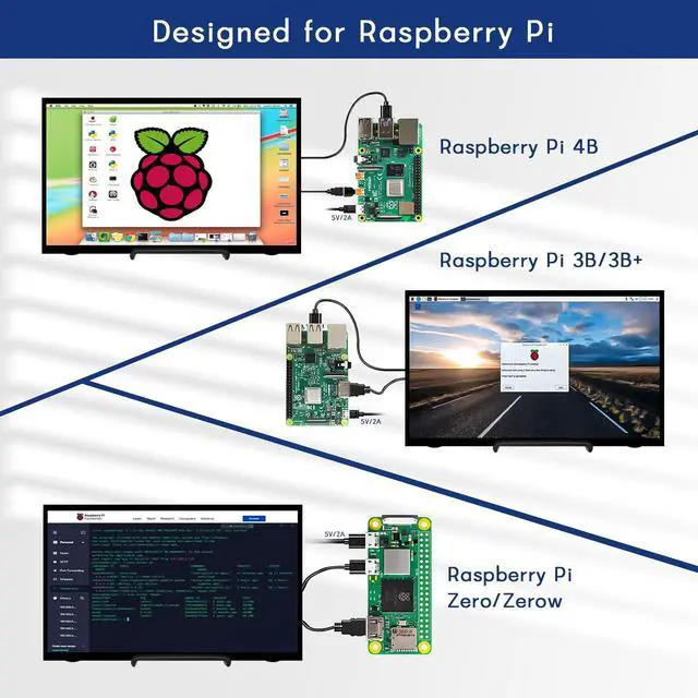 Alt view image 3 of 5 - HAMTYSAN 11.6 Inch Raspberry Pi Screen FHD 1366x768 Touchscreen Monitor IPS Second Screen Display with Dual-Speakers for Raspberry Pi 5/4/3/2/ Win11/10/8/7 Jetson Nano