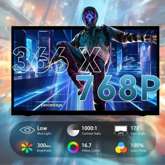 Alt view image 2 of 5 - HAMTYSAN 11.6 Inch Raspberry Pi Screen FHD 1366x768 Touchscreen Monitor IPS Second Screen Display with Dual-Speakers for Raspberry Pi 5/4/3/2/ Win11/10/8/7 Jetson Nano