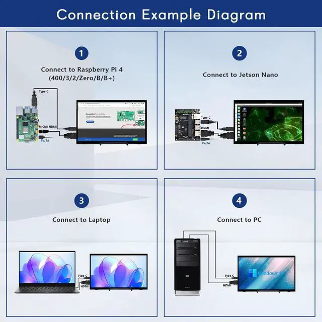 Alt view image 5 of 5 - HAMTYSAN 11.6 Inch Raspberry Pi Screen FHD 1366x768 Touchscreen Monitor IPS Second Screen Display with Dual-Speakers for Raspberry Pi 5/4/3/2/ Win11/10/8/7 Jetson Nano