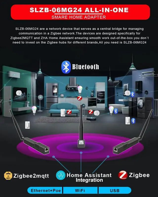 Alt view image 2 of 5 - SMLIGHT SLZB-06MG24 Zigbee 3.0 to Ethernet,USB,and WiFi Gateway Coordinator with PoE,Universal Gateway for Home Assistant/ Zigbee2MQTT/ZHA,Wireless Zigbee 3.0 USB Adapter
