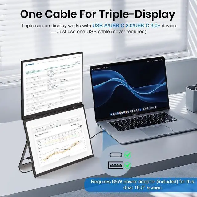 Alt view image 3 of 5 - GWSGUT 18.5'' Dual Portable Monitor FHD 1080P 100Hz USB-C HDMI External Folding Stacked Triple Monitor Built-in Stand Speakers for Laptop PC Windows Mac Portable Screen