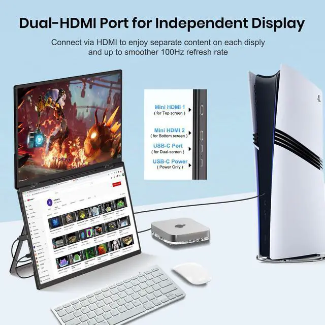 Alt view image 4 of 5 - GWSGUT 18.5'' Dual Portable Monitor FHD 1080P 100Hz USB-C HDMI External Folding Stacked Triple Monitor Built-in Stand Speakers for Laptop PC Windows Mac Portable Screen