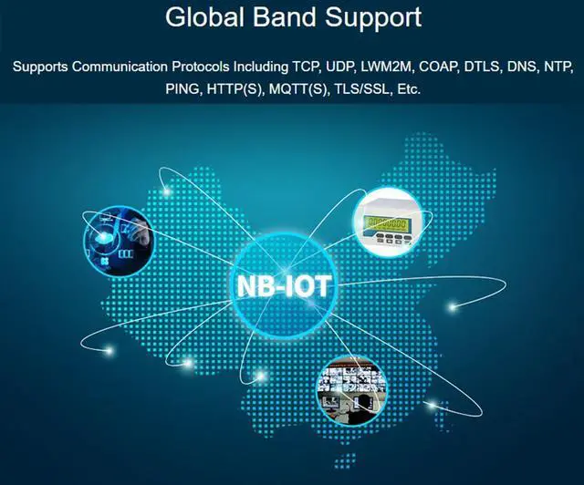 Alt view image 4 of 5 - SIM7028 NB-IoT HAT for Raspberry Pi 5/4B/3B+/2B/Zero/Zero 2W and Jetson Nano,Onboard 40PIN GPIO Header, Supports Global Band NB-IoT Communication with GSM Antenna Type-C Interface