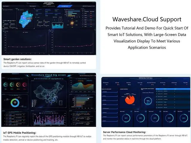 Alt view image 5 of 5 - SIM7028 NB-IoT HAT for Raspberry Pi 5/4B/3B+/2B/Zero/Zero 2W and Jetson Nano,Onboard 40PIN GPIO Header, Supports Global Band NB-IoT Communication with GSM Antenna Type-C Interface