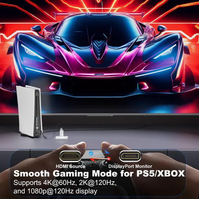 Alt view image 3 of 5 - THANDBLE Active HDMI to DisplayPort Cable 10FT, 4K 60Hz 1080p 120Hz, Unidirectional HDMI Source to DP Monitor Display Port Cable Compatible for PC, Laptop, Computer, NVIDIA, AMD, PS5/4, Xbox