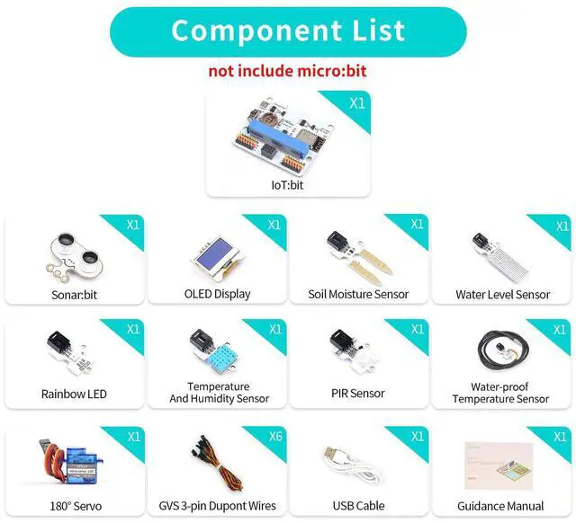 Alt view image 2 of 5 - ELECFREAKS microbit Smart Agriculture Kit Micro:bit Sensor Starter Kit Octopus Series Sensor, DIY Programming STEM kit with Basic Coding Electronics Modules and Wiki Tutorial(Without Micro:bit)