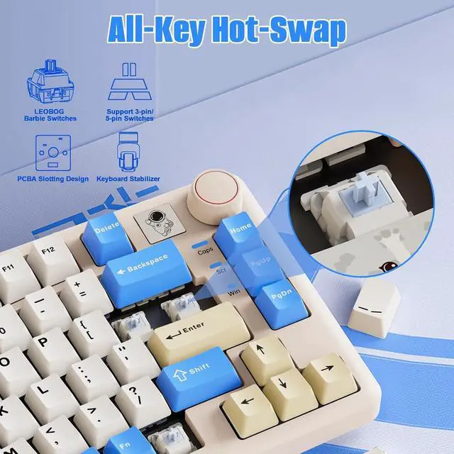 Alt view image 5 of 5 - LEOBOG A75 Alice Keyboard, 75% Hot-Swappable Mechanical Keyboard with Knob & Cat Keycaps, 2.4G/USB-C/BT5.0 Cute Gaming Keyboard for PC/Mac/Win/Andriod, Barbie Switch - White