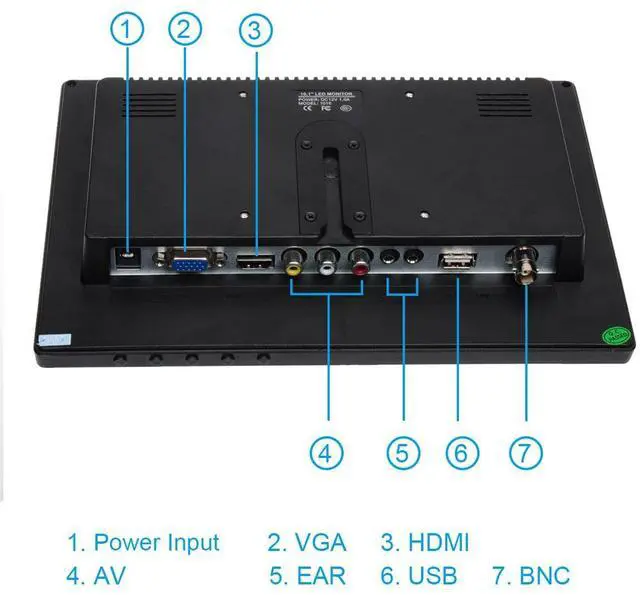 Alt view image 4 of 5 - CAMWORLD Security Monitor, 10.1 Inch Touchscreen Small HDMI Monitor, 1280x800 Portable Mini Computer Monitors Screen LCD Display w/Speaker, HDMI VGA AV Port for CCTV PC Security System Raspberry Pi