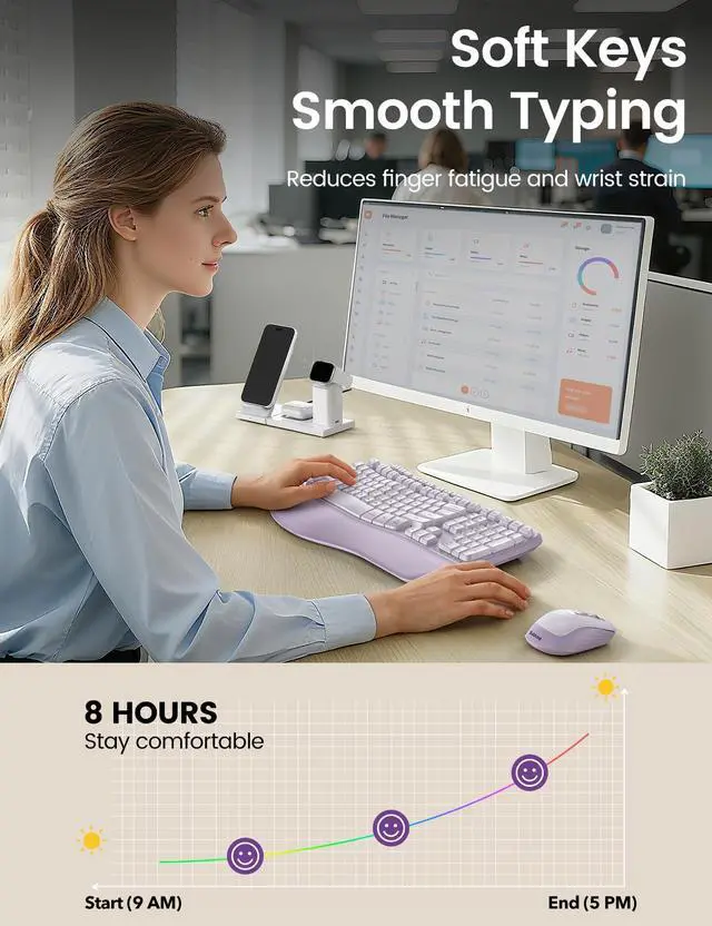 Alt view image 5 of 5 - Purple Ergonomic Wireless Keyboard and Mouse Combo, Sablute 2.4G Full Size Ergo Wave Key Board with Cushioned Plam Rest, Natural Typing, 3 DPI Adjustable Silent Mouse for Computer/Laptop/Windows/Mac