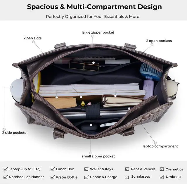 Alt view image 4 of 5 - Ralnitote Laptop Tote Bag with Insulated Lunch Compartment for Women, PU Leather 15.6 Inch Work Bag, Elegant Computer Handbag, Versatile Business Tote for Office,Travel or Casual-Mocha Bronze