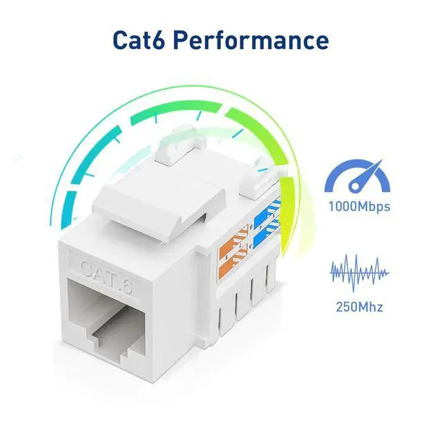 Alt view image 4 of 5 - ZOERAX 25-Pack 10Gbps Cat6 Keystone Jacks, RJ45 Keystone Jack, Ethernet Keystone Jack in White with Punch Down Tool and Punch Down Stand Tool