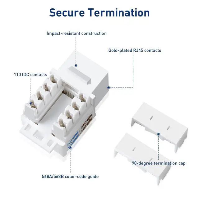 Alt view image 5 of 5 - ZOERAX 25-Pack 10Gbps Cat6 Keystone Jacks, RJ45 Keystone Jack, Ethernet Keystone Jack in White with Punch Down Tool and Punch Down Stand Tool