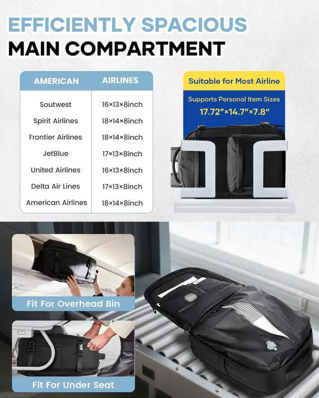 Alt view image 4 of 5 - WONHOX Vacuum Seal Backpack for Travel with Air Pump Daypack Carry on Flight Approved Compression Laptop Space Saver Bags Storage with Vacuum System 18x14x8 inches Travel Essentials Bag Women Black