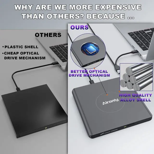 Alt view image 2 of 5 - Alronly External CD/DVD Drive for Laptop/PC, USB 3.0 Type-C USB Portable Alloy Player for Computer CD DVD +/-RW Disk Drive CD Burner Writer Reader Compatible with Desktop Windows Apple Linux (F03)