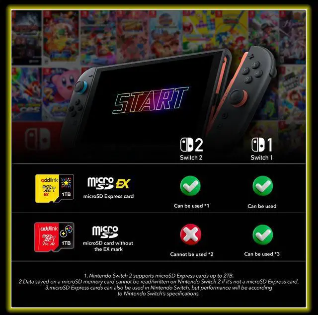 Alt view image 2 of 5 - addlink 512GB Gaming microSD Express Card for Nintendo-Switch 2, Speed Up to R/W 880/750 MB/s MicroSDXC Express Memory, ROG Ally, Steam Deck, Camera UHS-I, C10, U3, V30, Full HD 4K