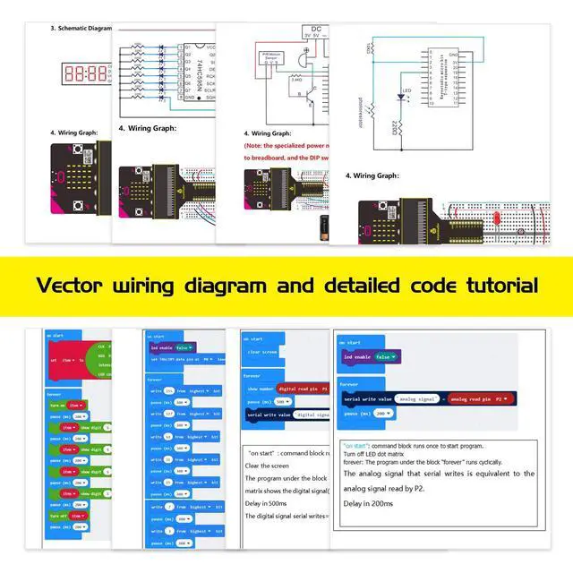 Alt view image 2 of 5 - KEYESTUDIO Micro:bit Starter Kit with 40+ Sensors & Modules,Compatible with Micro:bit V2,STEM Coding Projects for Beginners,Includes Online Tutorials & Sample Code