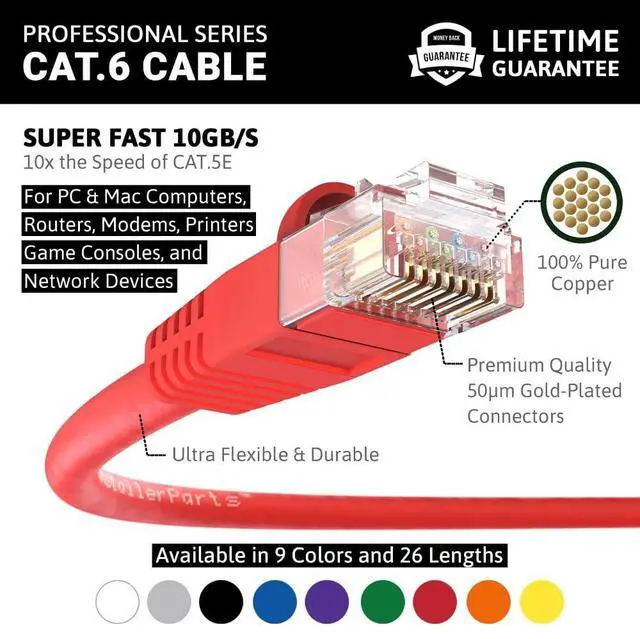 Alt view image 2 of 5 - InstallerParts CAT6 Cable UTP Booted [Red] - 6 FT - 10 Pack - Professional Series - 10Gbps Cat 6 Ethernet Cable for Network & Internet