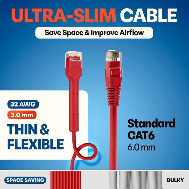 Alt view image 4 of 5 - Everest Ultra Slim Cat6a Ethernet Patch Cables 7ft (24-Pack) Red - 10GB Cat 6a Patch Cable - Bendable, Flexible & Thin Ethernet Cable - Space Saving 32AWG 550MHZ Cat6a Cables - 100% Copper Wires