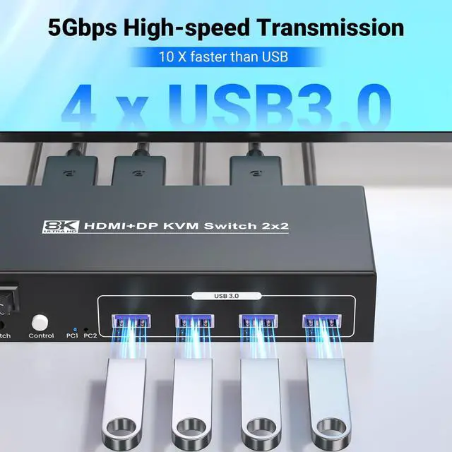 Alt view image 4 of 5 - HDMI Displayport KVM Switch 2 Monitors 2 Computers, 8K60Hz 4K120Hz USB 3.0 Dual Monitor HDMI DP KVM Switch for 2 PCs Management Via 1 Set of Keyboard, Mouse and 2 Monitors