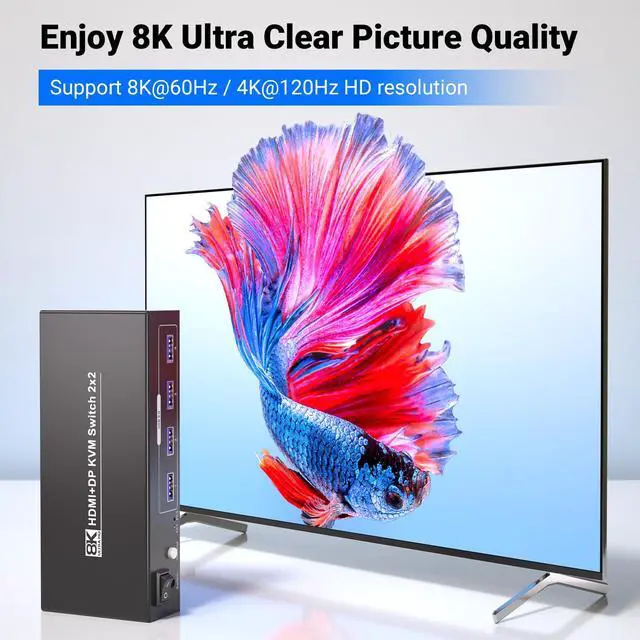 Alt view image 3 of 5 - HDMI Displayport KVM Switch 2 Monitors 2 Computers, 8K60Hz 4K120Hz USB 3.0 Dual Monitor HDMI DP KVM Switch for 2 PCs Management Via 1 Set of Keyboard, Mouse and 2 Monitors