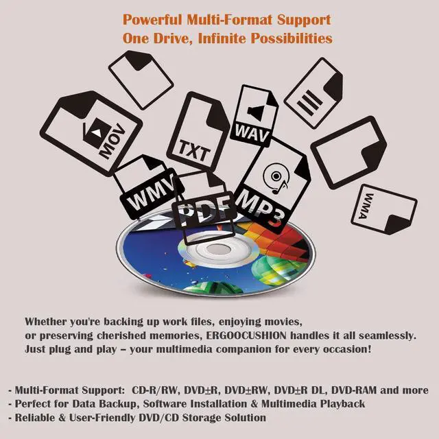 Alt view image 5 of 5 - External Slim USB 3.2 Gen1 CD/DVD Burner Writer Reader, Portable CD/DVD-RW Optical Drive with 4.7GB DVD Disc for Data Backup, Compatible with Windows & Mac, Plug & Play for Laptops & Desktops