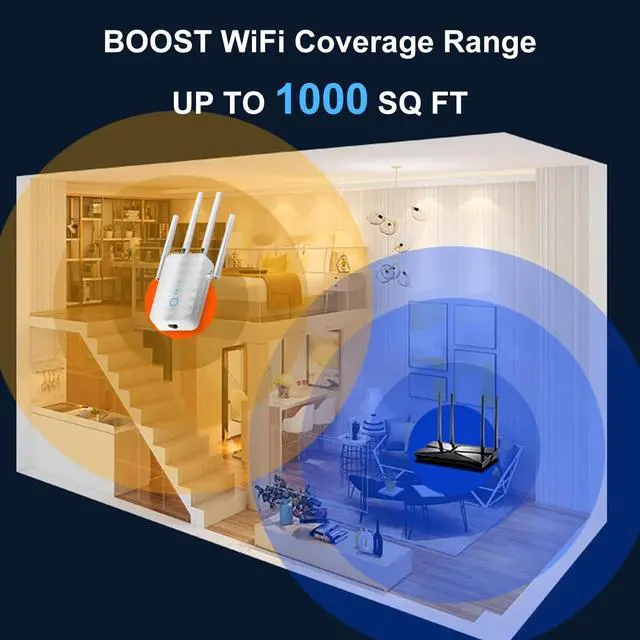 Alt view image 5 of 5 - WiFi Extender Signal Booster for Home - 1200Mbps Dual Band, Covers 12850 Sq Ft & 108 Devices, Long Range Internet Booster with Ethernet Port, White
