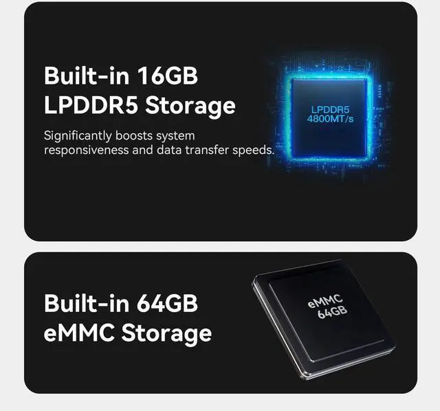 Alt view image 5 of 5 - Beelink ME Mini PC, Desktop NAS with Intel N150(4C/4T, up to 3.6GHz), 16GB LPDDR5, 64GB EMMC, 6*M.2 PCIe3.0 Slot(MAX 24TB), Dual 2.5G LAN/USB3.2/NAS/Soft Router/Data Center/Network Attached Storage