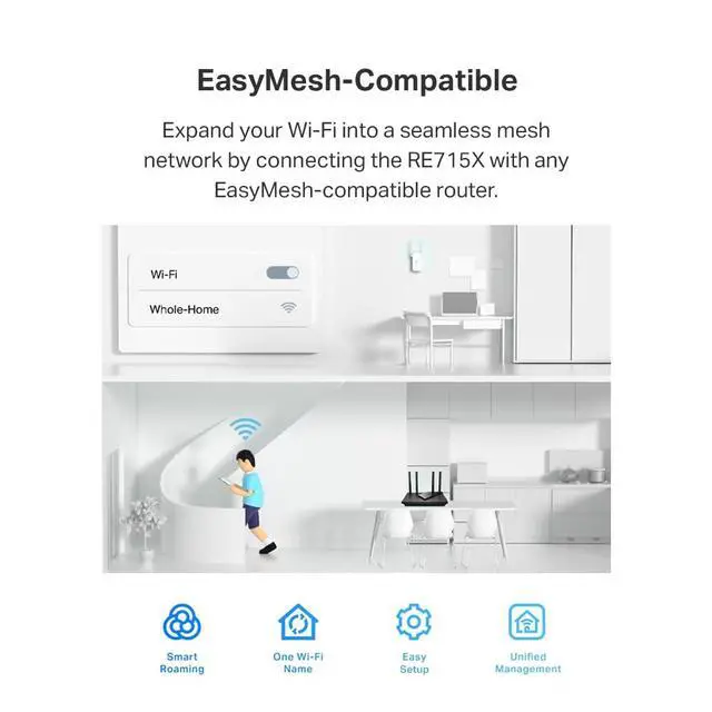 Alt view image 4 of 5 - TP-Link AX3000 WiFi 6 Range Extender | PCMag Editor's Choice | Dual-Band Wireless Repeater w/Ethernet Port | Up to 2400 Sq. Ft., 64 Devices | Internet Signal Booster | APP Setup | EasyMesh (RE715X)