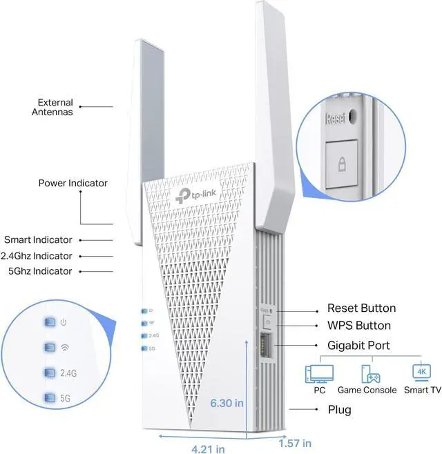 Alt view image 5 of 5 - TP-Link AX3000 WiFi 6 Range Extender | PCMag Editor's Choice | Dual-Band Wireless Repeater w/Ethernet Port | Up to 2400 Sq. Ft., 64 Devices | Internet Signal Booster | APP Setup | EasyMesh (RE715X)