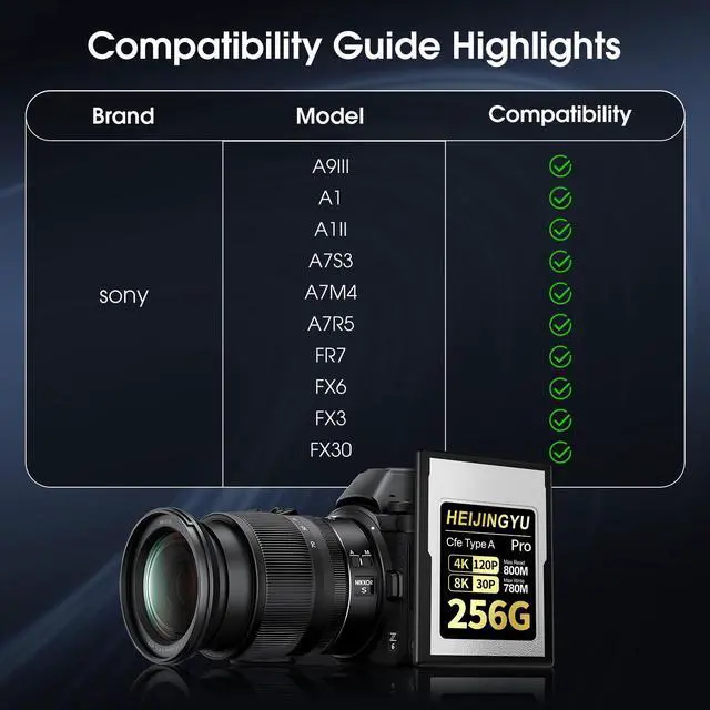 Alt view image 5 of 5 - HEIJINGYU 256GB CFexpress Type A High Performance Memory Card Professional Grade, Up to 800MB/s Read Speed and 780MB/s Write Speed for 4K 120P, 8K 30P Recording for Sony Alpha & FX Cameras