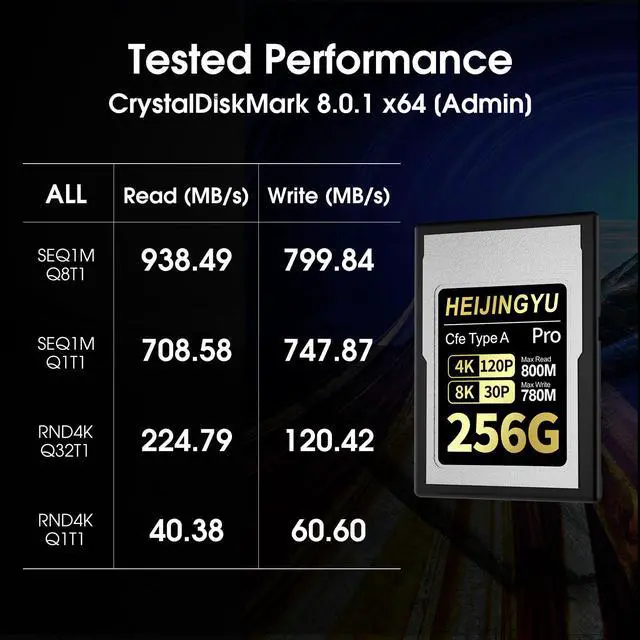 Alt view image 4 of 5 - HEIJINGYU 256GB CFexpress Type A High Performance Memory Card Professional Grade, Up to 800MB/s Read Speed and 780MB/s Write Speed for 4K 120P, 8K 30P Recording for Sony Alpha & FX Cameras