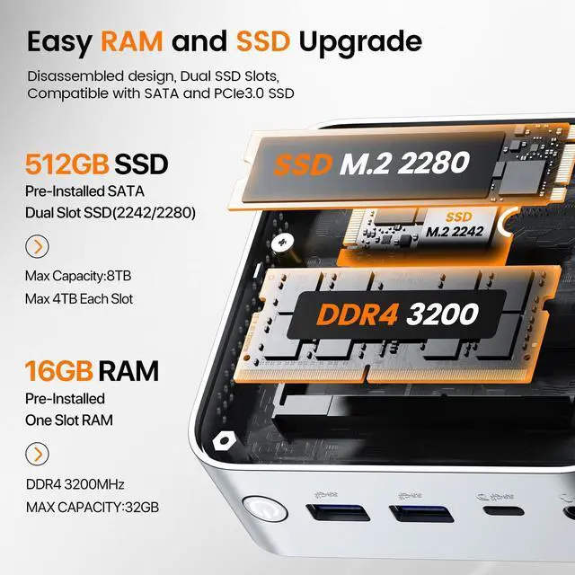 Alt view image 4 of 5 - PELADN WI-9 N150 Mini PC (Ultra-Compact Size) 16GB DDR4 512GB Dual SSD, Twin Lake N150 Mini Computer, Type-C, Dual HDMI, RJ45 LAN, WiFi5, Bluetooth, 4K Triple Display