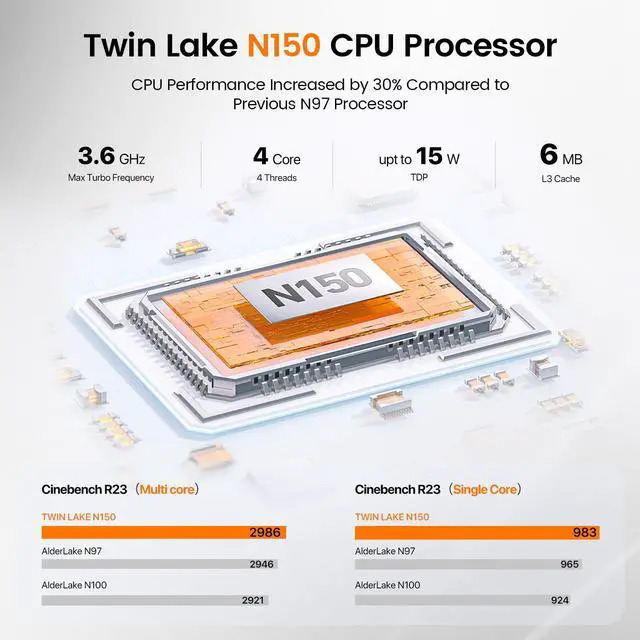 Alt view image 5 of 5 - PELADN WI-9 N150 Mini PC (Ultra-Compact Size) 16GB DDR4 512GB Dual SSD, Twin Lake N150 Mini Computer, Type-C, Dual HDMI, RJ45 LAN, WiFi5, Bluetooth, 4K Triple Display