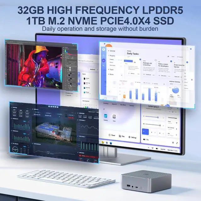 Alt view image 5 of 5 - Beelink EQR6 Mini PC AMD Ryzen 5 6600U(Up to 4.5GHz), 32GB LPDDR5 RAM 1TB PCIE4.0 SSD Dual LAN Mini PC, AMD Radeon 660M, Dual HDMI/ WiFi6/ BT5.2/ Home/Office/Build-in Power Supply Mini Computer