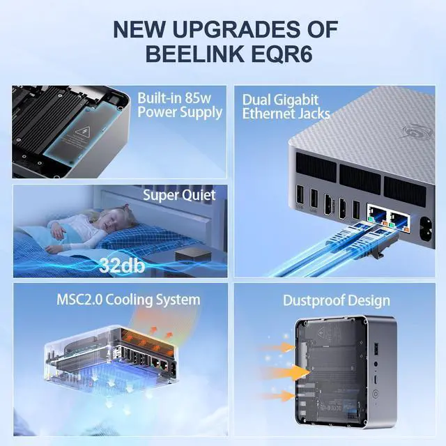 Alt view image 2 of 5 - Beelink EQR6 Mini PC AMD Ryzen 5 6600U(Up to 4.5GHz), 32GB LPDDR5 RAM 1TB PCIE4.0 SSD Dual LAN Mini PC, AMD Radeon 660M, Dual HDMI/ WiFi6/ BT5.2/ Home/Office/Build-in Power Supply Mini Computer