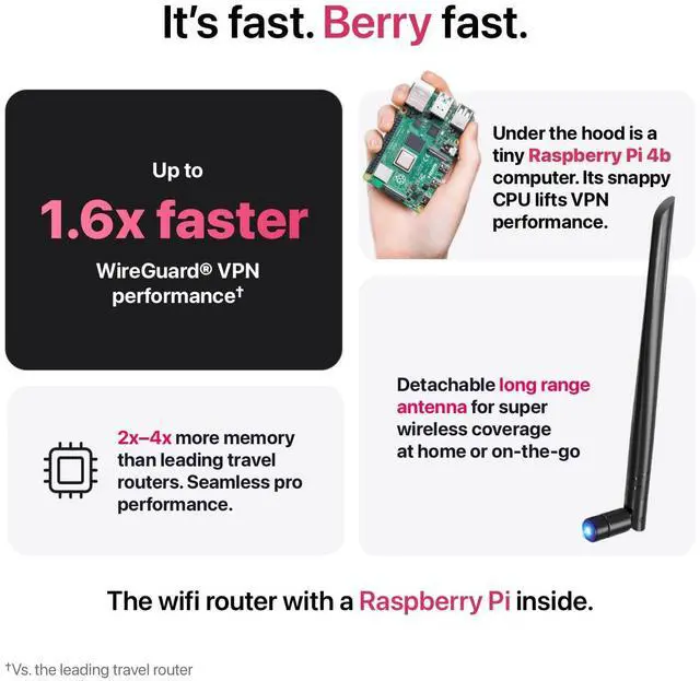 Alt view image 2 of 5 - Pyramid Pi 4000 (Raspberry Pi Powered) Superfast VPN Travel Router | Dual-Band Portable WiFi Router for Travel, OpenWrt Open Source, AdGuard Built-in, RV/Business/Cruise
