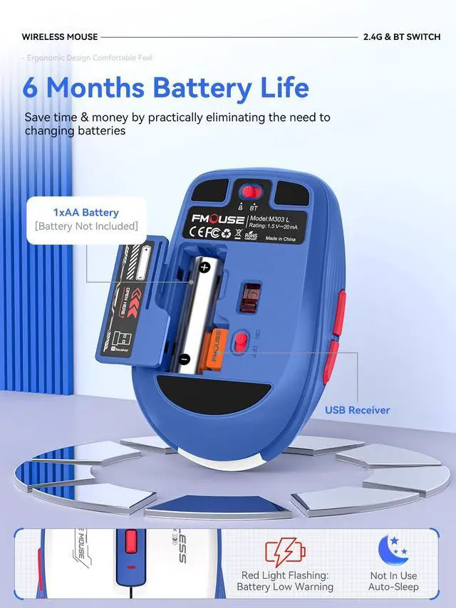 Alt view image 4 of 5 - DAHULI Bluetooth Mouse, Bluetooth 5.1 + 2.4GHz USB + USB-C Dongle, Wireless Mouse Tri-Mode, with Forward/Backward Side Keys, Silent Click, Side Buttons, Portable for Laptop, Mac, iPad (Blue White)