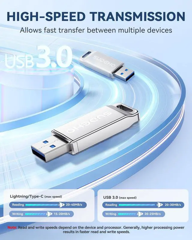 Alt view image 3 of 5 - MFi Certified Photo Stick 512GB USB Flash Drive for iPhone, 4 in 1 External Memory Thumb Drive for Picture Video Saver and Backup, High Speed Memory Stick USB Drive for iPhone/iPad/Android/PC (Silver)