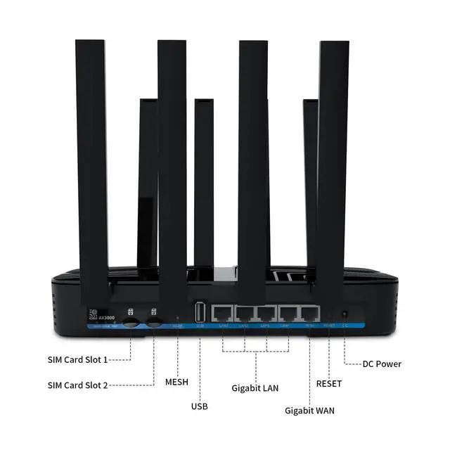 Alt view image 3 of 5 - Wiflyer 4G LTE WiFi 6 Router AX3000 Dual-Band Gigabit Mesh System - Dual SIM Card Slots, 1WAN+4LAN Ports, USB 3.0, 128MB Flash for Home/Office (Z8102-M2-S-A+LN940)