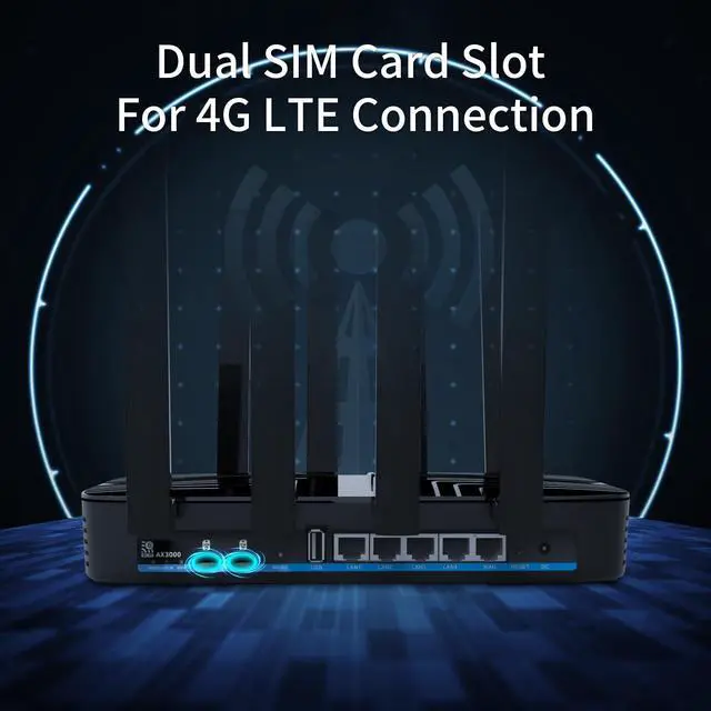 Alt view image 5 of 5 - Wiflyer 4G LTE WiFi 6 Router AX3000 Dual-Band Gigabit Mesh System - Dual SIM Card Slots, 1WAN+4LAN Ports, USB 3.0, 128MB Flash for Home/Office (Z8102-M2-S-A+LN940)